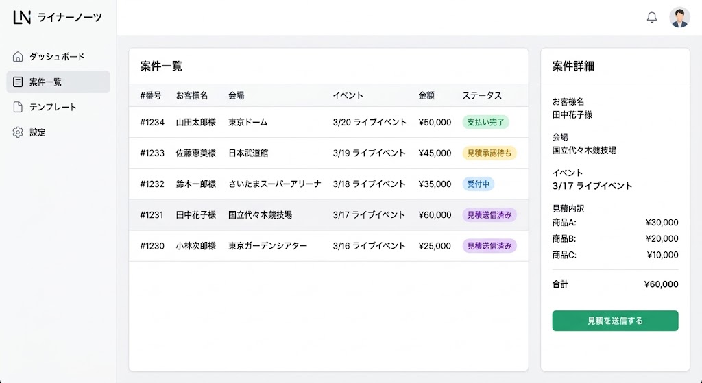 ライナーノーツ管理画面